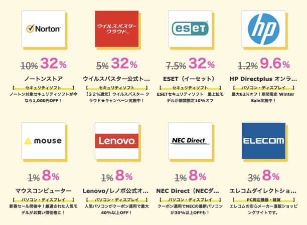 ハピタスデーで対象ショッピングサイト全てが8 以上の高還元 毎月8日から3日間 陸マイラー ピピノブのanaのマイルで旅ブログ