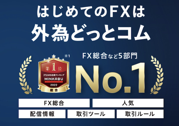 外為どっとコムはポイントサイト経由の口座開設キャンペーンがお得 合計12 000円相当の特典を獲得 陸マイラー ピピノブのanaのマイルで旅ブログ