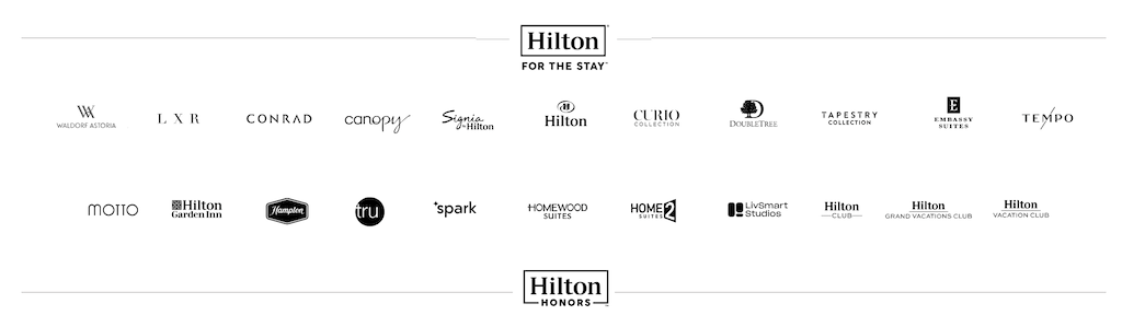 ヒルトンオナーズ（Hilton Honors）に参加のホテルブランド