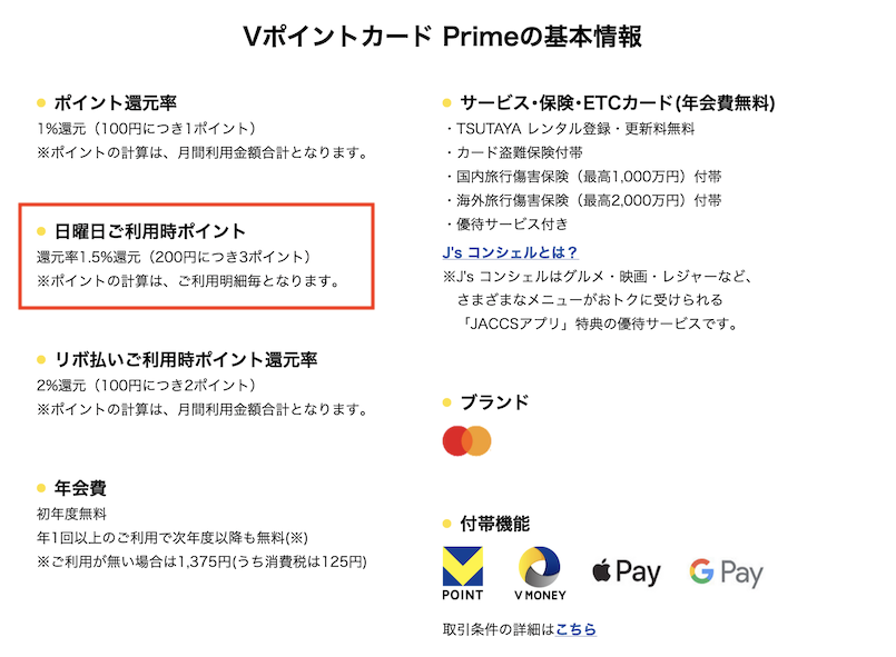 VポイントカードPrimeの基本情報