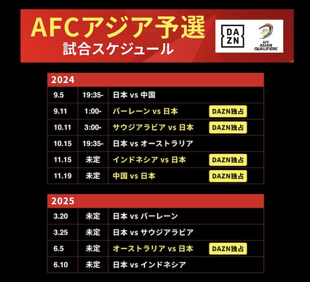 DAZNではAFCアジ予選の日本戦をLIVE配信