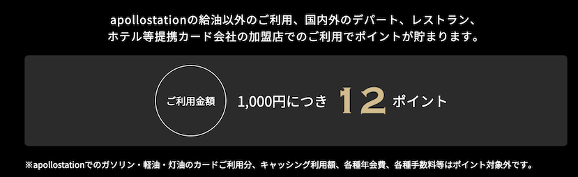 アポロステーションザプラチナのポイント還元率