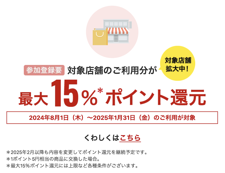 三菱UFJカードのポイント還元率：最大15％ポイント還元