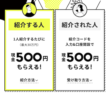 みんなの銀行「友達紹介プログラム」特典