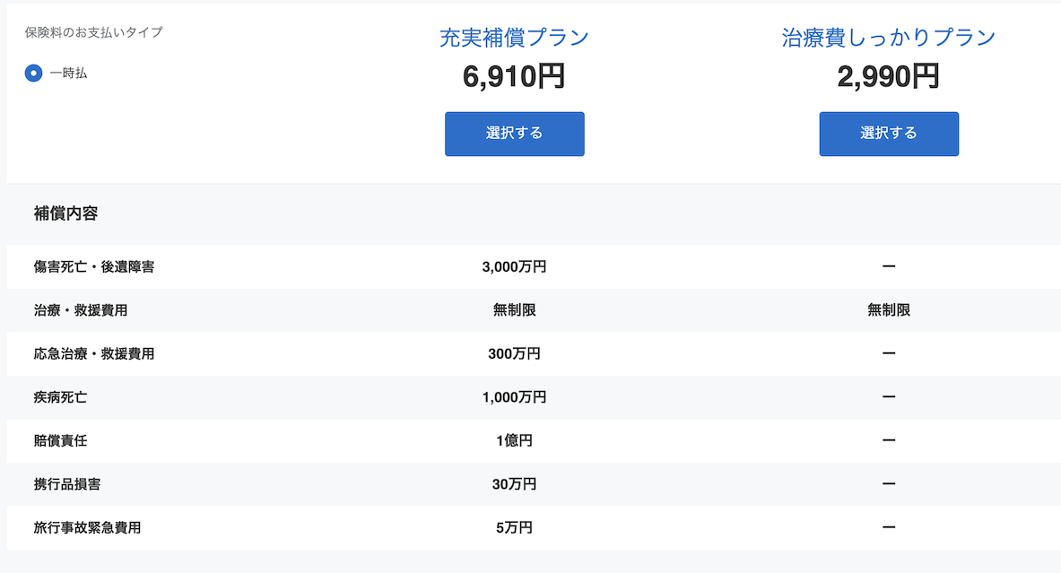 マイセレクトONE（補償内容と保険料）