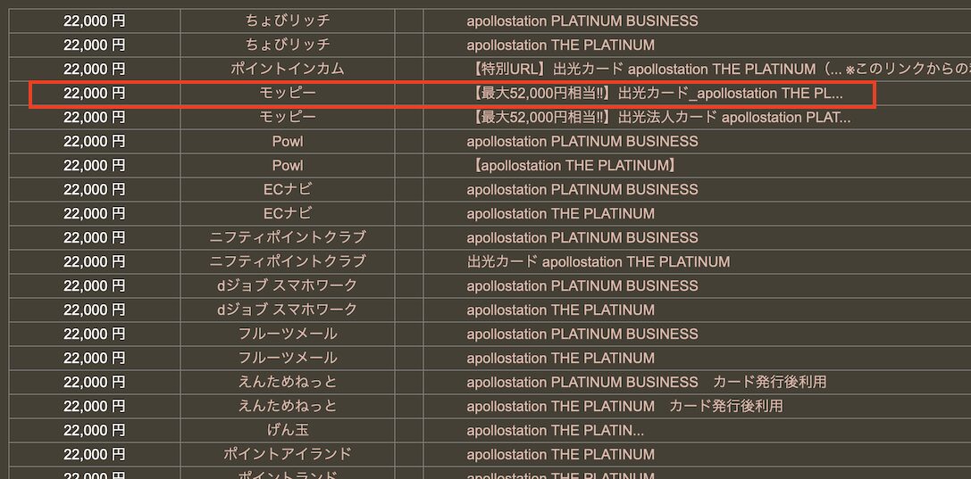 どこ得「アポロステーションザプラチナ」検索結果