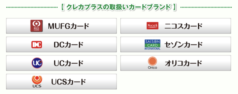 クレカプラス（取扱ブランド）