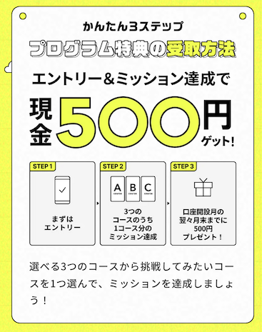 みんなの銀行「サービス体験プログラム」詳細