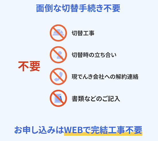 楽天でんき「面倒な切替手続き不要」