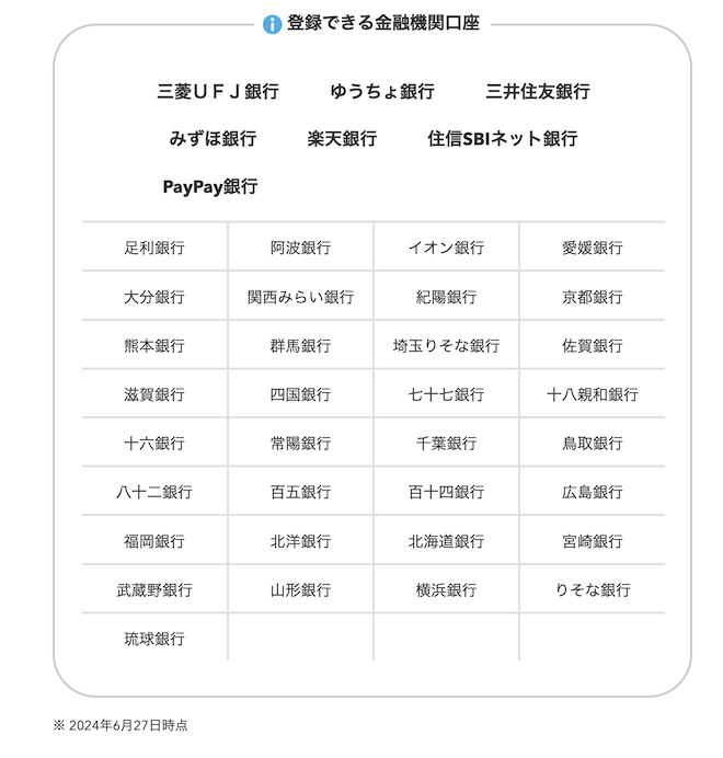 エアウォレットの特徴：登録できる銀行は多数