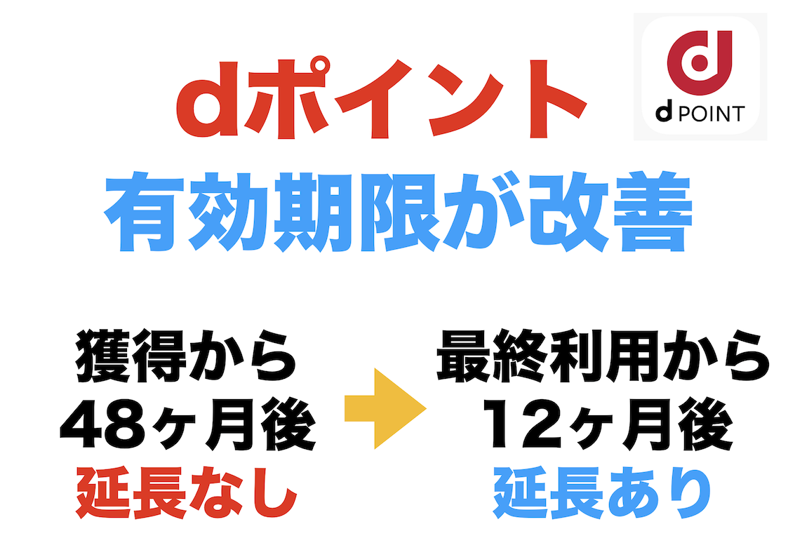 dポイントの有効期限を解説