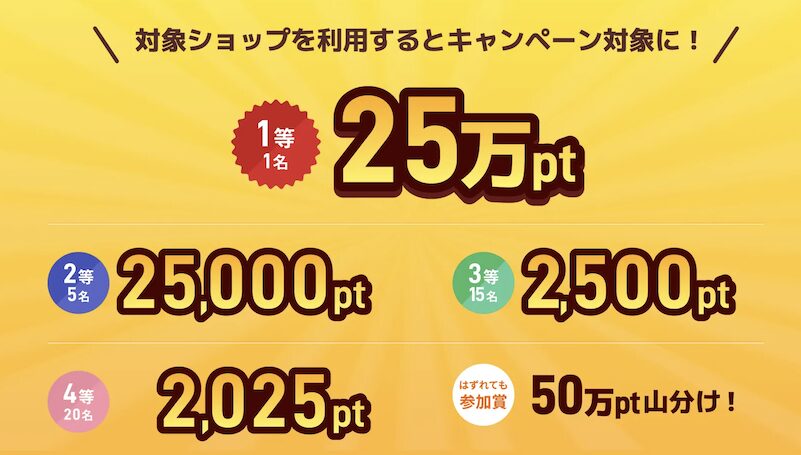 ハピタス「お年玉キャンペーン」：特典