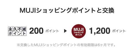 永久不滅ポイントからMUJIショッピングポイントへの交換