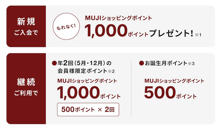 MUJIカードの入会＆継続特典